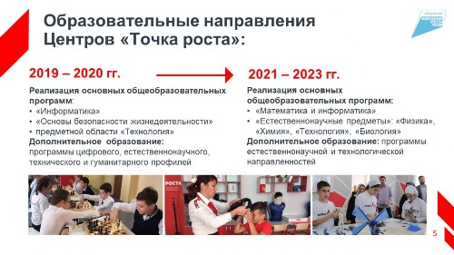https://berezhki-school.edusite.ru/images/p388_slay1d5.jpg