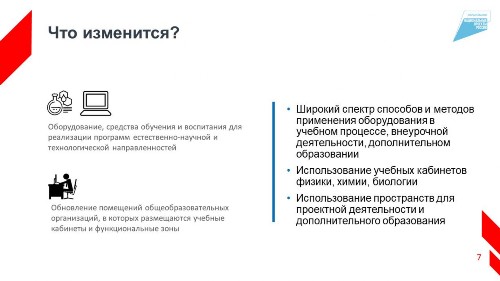 https://berezhki-school.edusite.ru/images/p388_slayd7.jpg
